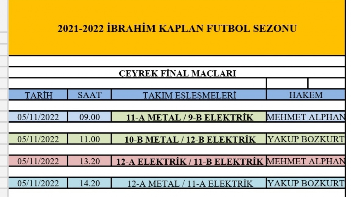 İBRAHİM KAPLAN FUTBOL TURNUVASI Enerjisa Tufanbeyli Mesleki ve Teknik